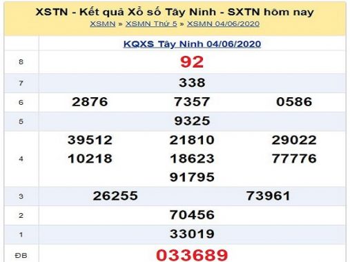 Bảng KQXSTN- Dự đoán xổ số Tây Ninh ngày 11/06 chuẩn xác