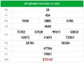Dự đoán xổ số Bình Thuận 19/11/2020, dự đoán XSBTH hôm nay