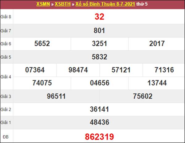 Dự đoán XSBTH 28/10/2021 chốt kết quả VIP Bình Thuận