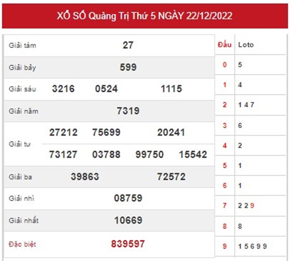 Dự đoán XSQT 29/12/2022​​​​​​​​​​​​​​​​​​​​​​​​​​​​ soi cầu VIP đài Quảng Trị 