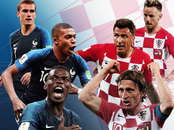 Lịch sử và thành tích đối đầu giữa Pháp vs Croatia