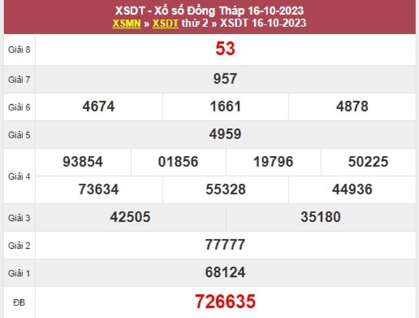 Dự đoán XSDT 23/10/2023 soi cầu số đẹp đài Đồng Tháp 