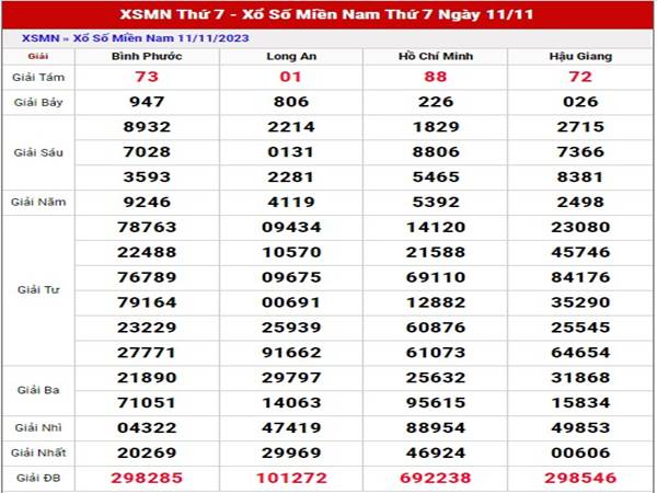Dự đoán SXMN ngày 18/11/2023 phân tích XSMN thứ 7