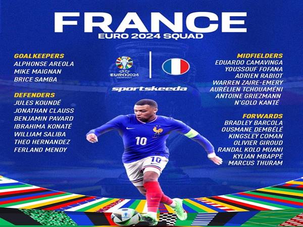 Bóng đá EURO 17/5: Pháp công bố danh sách dự EURO 2024