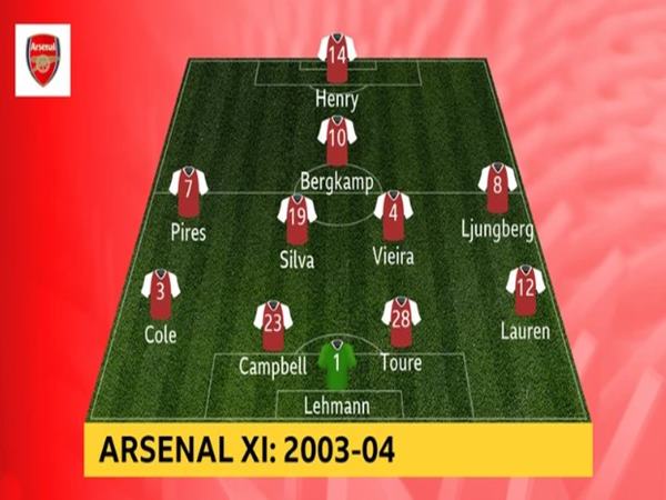 The Invincibles: Đội hình Arsenal 2004 với 11 huyền thoại vĩnh cửu