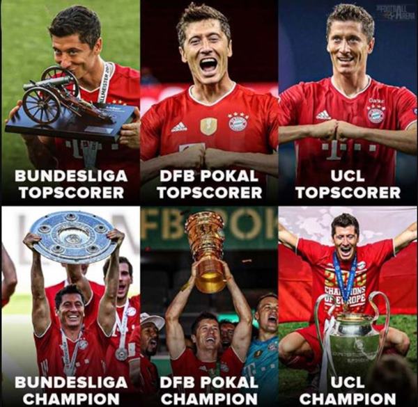 Thành tích của Lewandowski 