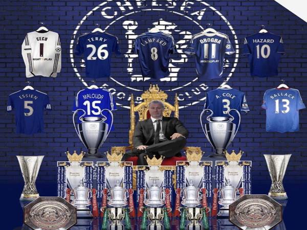 Tổng số danh hiệu của Chelsea tại Quốc nội và Châu Âu